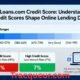 TraceLoans.com Credit Score