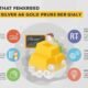 Silver & Gold Prices Daily