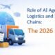 Role of AI Agents in Logistics and Supply Chains